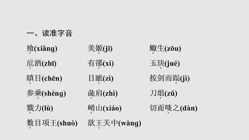 2021-2022学年部编版高中语文必修下册课件：第1单元 3 鸿门宴 课件1第4页