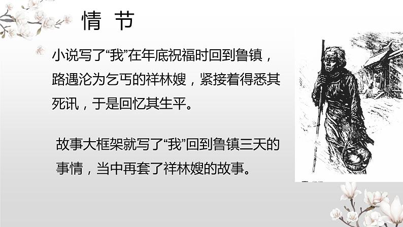 2021-2022学年部编版高中语文必修下册专题10小说中的环境描写：《祝福》课件第4页