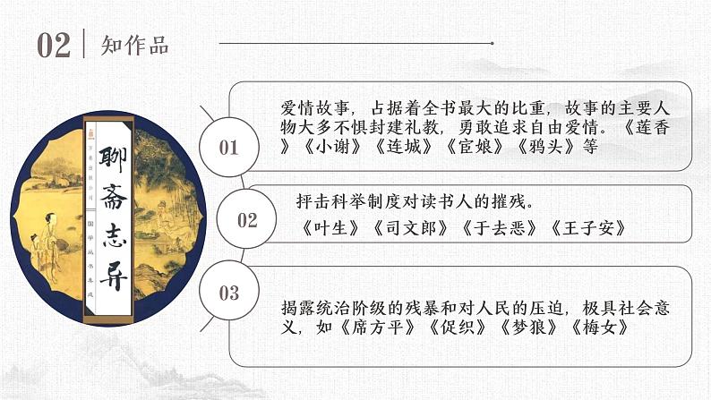 2021-2022学年部编版高中语文必修下册专题16促织（精品课件5第8页