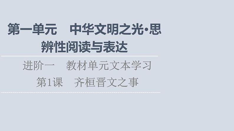 2021-2022学年部编版语文必修下册课件：第1单元　进阶1 第1课　齐桓晋文之事课件1第1页