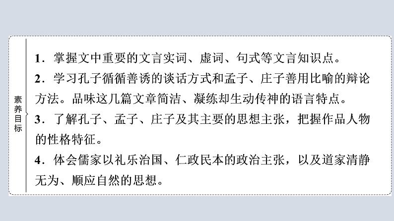 2021-2022学年部编版语文必修下册课件：第1单元　进阶1 第1课　齐桓晋文之事课件1第2页