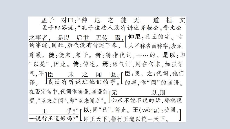 2021-2022学年部编版语文必修下册课件：第1单元　进阶1 第1课　齐桓晋文之事课件1第6页