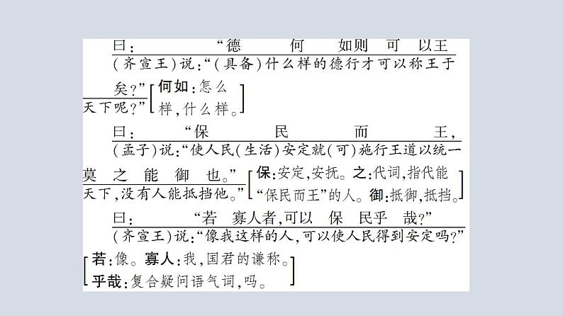 2021-2022学年部编版语文必修下册课件：第1单元　进阶1 第1课　齐桓晋文之事课件1第7页