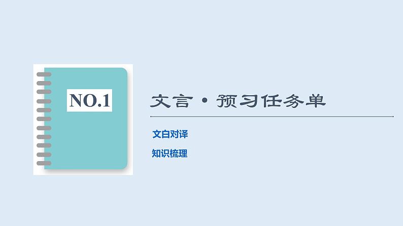 2021-2022学年部编版语文必修下册课件：第1单元　进阶1 第2课　烛之武退秦师课件第4页