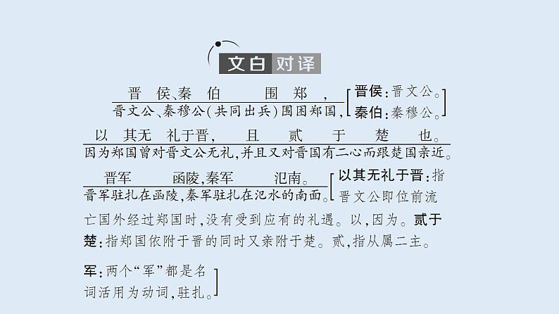 2021-2022学年部编版语文必修下册课件：第1单元　进阶1 第2课　烛之武退秦师课件第5页