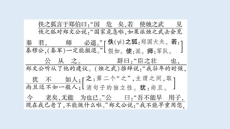 2021-2022学年部编版语文必修下册课件：第1单元　进阶1 第2课　烛之武退秦师课件第6页