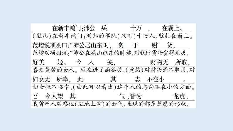 2021-2022学年部编版语文必修下册课件：第1单元　进阶1 第3课　鸿门宴 课件第6页