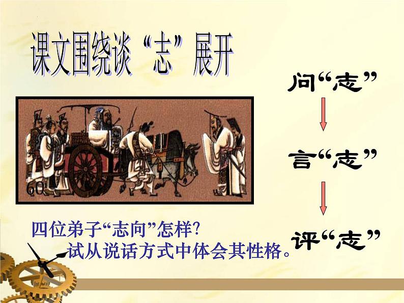 2021-2022学年高中语文部编版必修下册1.1《子路、曾皙、冉有、公西华侍坐》课件3第7页