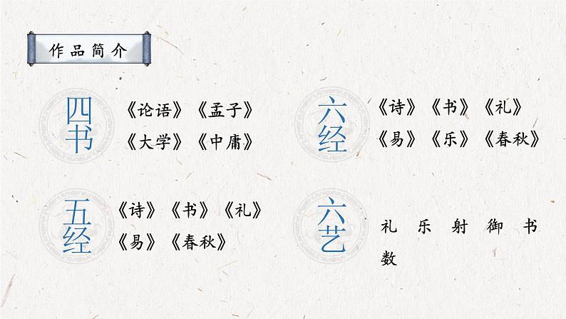 2021-2022学年高中语文部编版必修下册1.1《子路、曾皙、冉有、公西华侍坐》课件2第5页