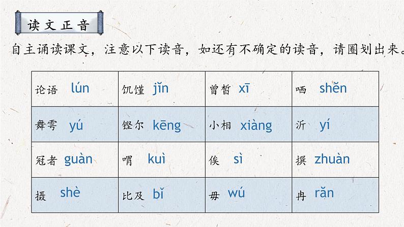 2021-2022学年高中语文部编版必修下册1.1《子路、曾皙、冉有、公西华侍坐》课件2第6页