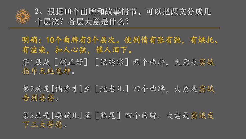 2021-2022学年高中语文部编版必修下册4.《窦娥冤》课件第5页