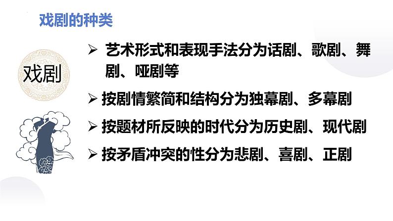 2021-2022学年高中语文部编版必修下册5.《雷雨》课件第4页