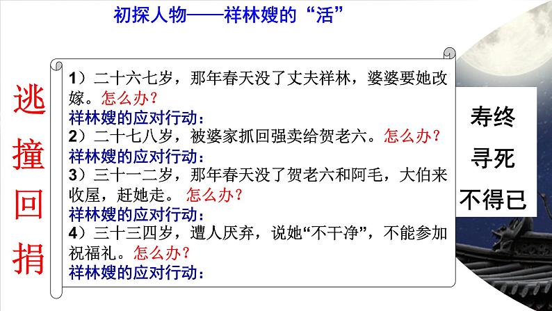 2021-2022学年高中语文部编版必修下册12《祝福》课件第8页