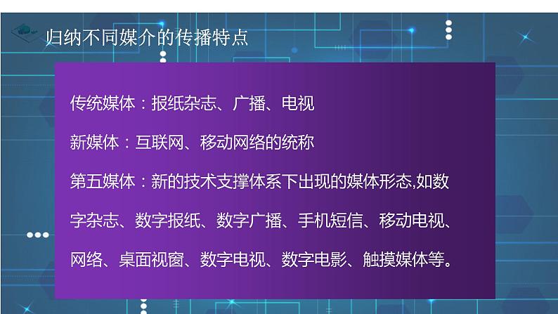 2021-2022学年部编版高中语文必修下册专题10信息时代的语文生活（精品课件3第7页