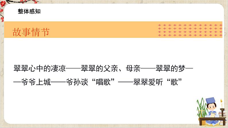 1.5.2《边城》课件+练习+教案07