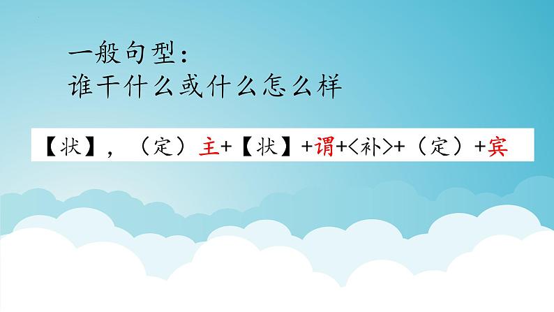 2023届高考语文复习：病句辨析与修改 课件第8页