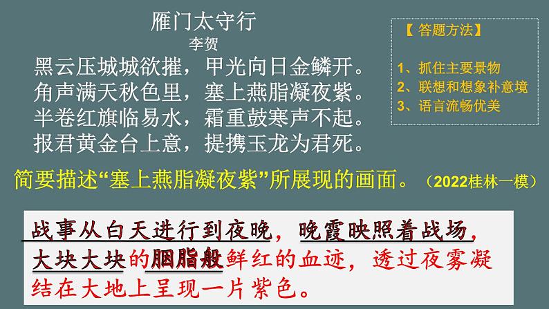 2023届高考语文复习-诗歌鉴赏常见题型 课件第5页