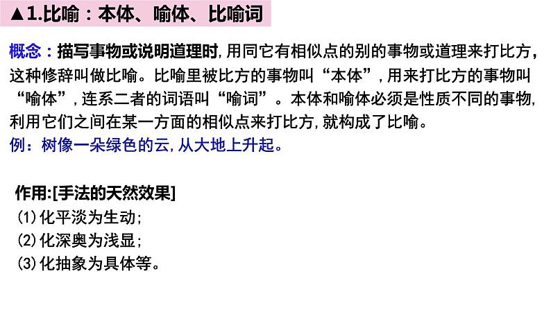 2023届高考语文一轮复习语言运用：修辞手法 课件第2页