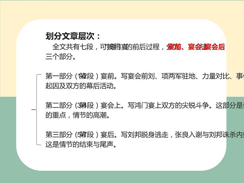 《鸿门宴》课件第7页