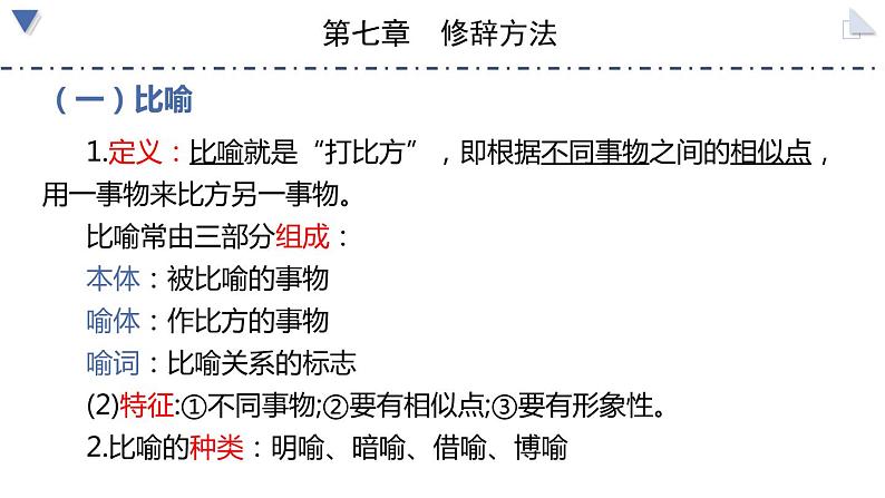 专题07 修辞方法 高考语文复习课件第8页