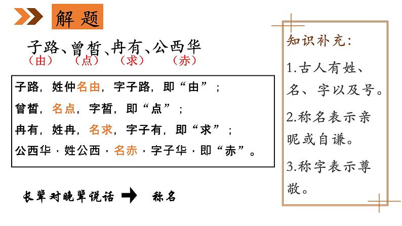 1.1《子路、曾皙、冉有、公西华侍坐》课件 2022-2023学年统编版高中语文必修下册第6页