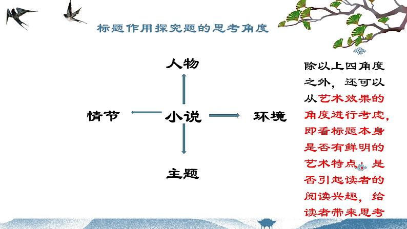 2023届高考一轮复习：小说标题的作用  课件第6页