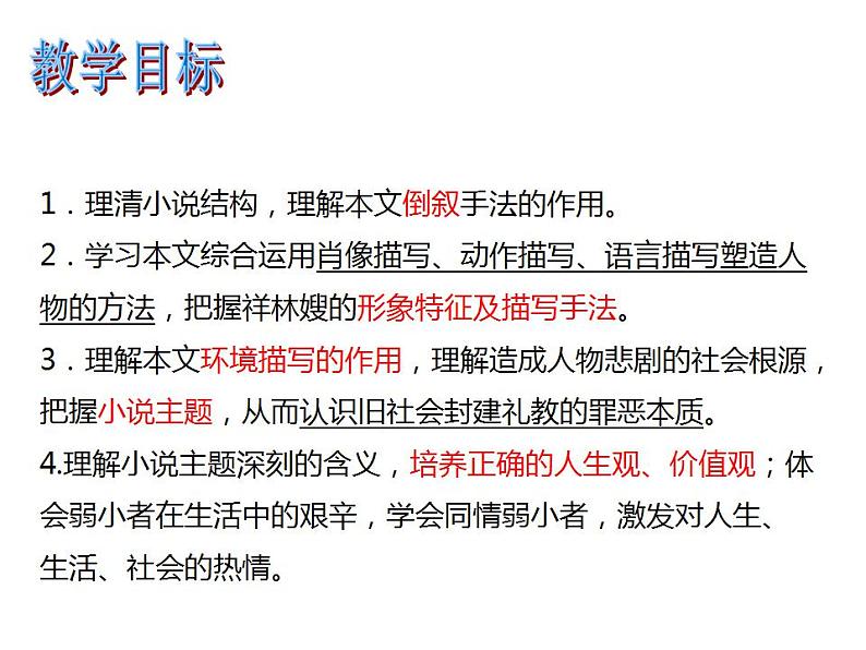 12. 《祝福》课件 2021-2022学年统编版高中语文必修下册第2页