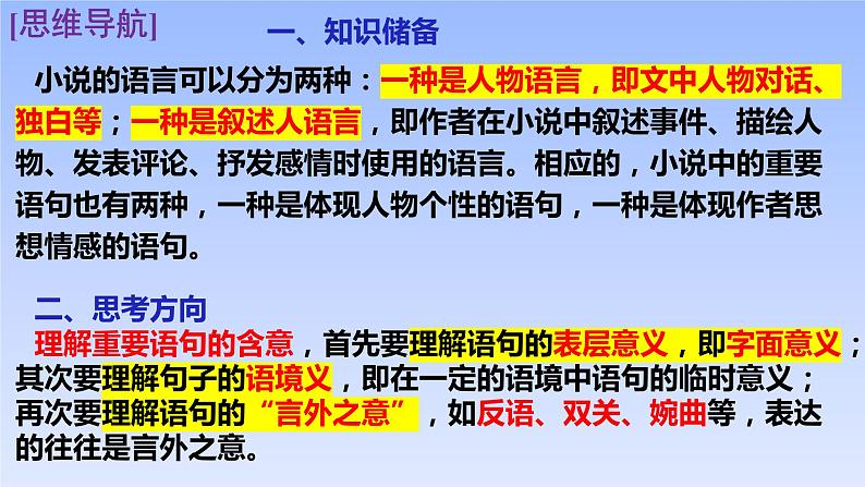 2023届高考语文复习专题课件★★小说小说的语言鉴赏小说的文本特征02