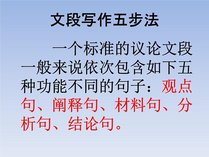 2023届高考语文复习专题课件★★议论文主体段落写法08