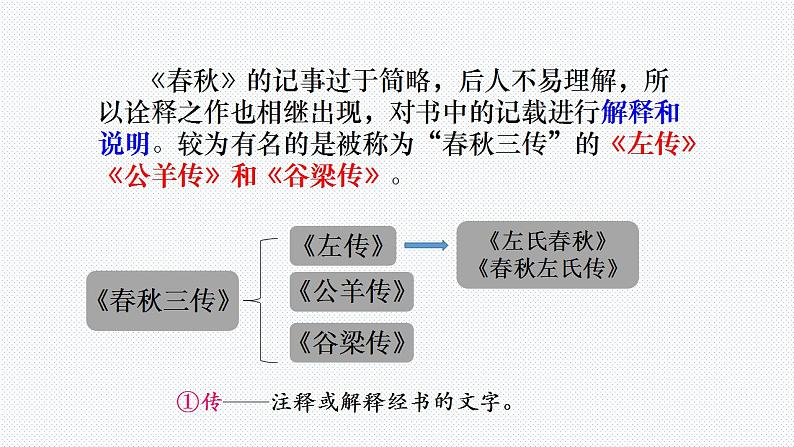 2《烛之武退秦师》课件 2022-2023学年统编版高中语文必修下册05