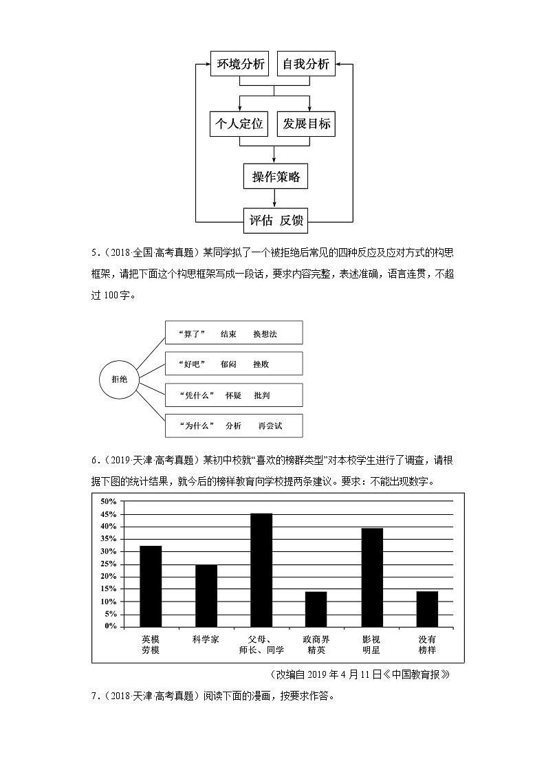 全国各地五年2018-2022高考语文真题按知识点分类汇编10-语言文字应用-图文转换（含解析）第3页