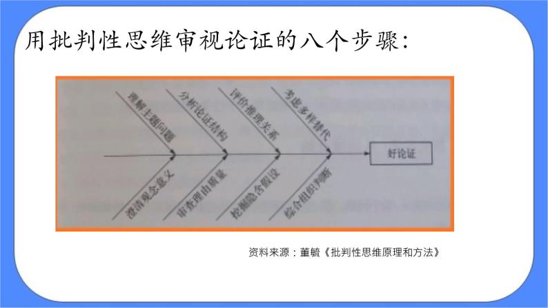 统编版高中语文选择性必修中册4.2怜悯是人的天性 课件+教案06