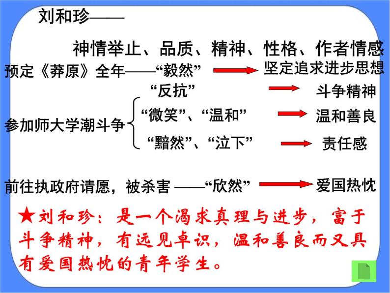 部编版高中语文选择性必修中册 6.1记念刘和珍君 课件+教案07
