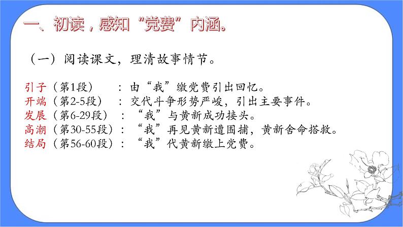 高中语文统编版选择性必修中册8.3《党费》课件（33张PPT）第6页