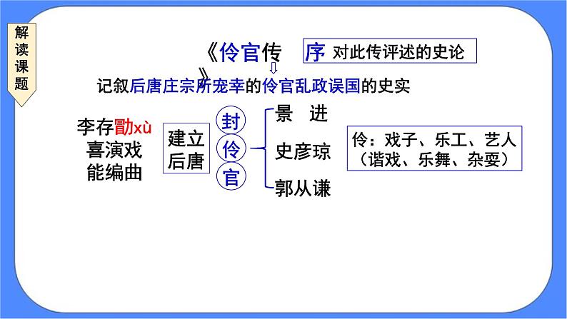 部编版高中语文选择性必修中册11.2五代史伶官传序 课件+教案07