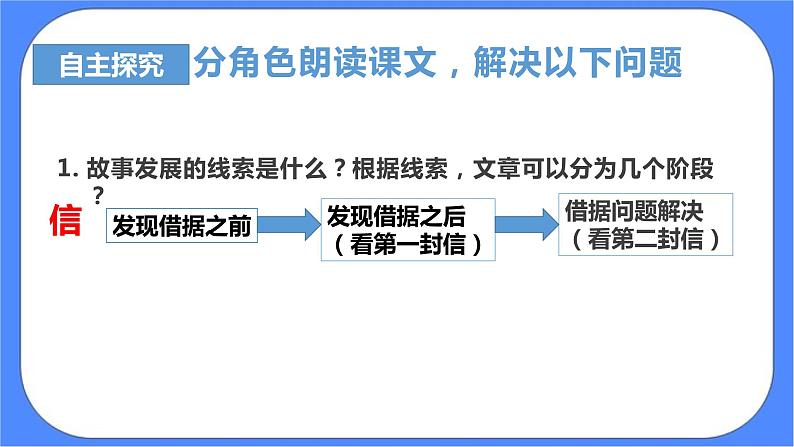 部编版高中语文选择性必修中册12.玩偶之家 课件+教案08