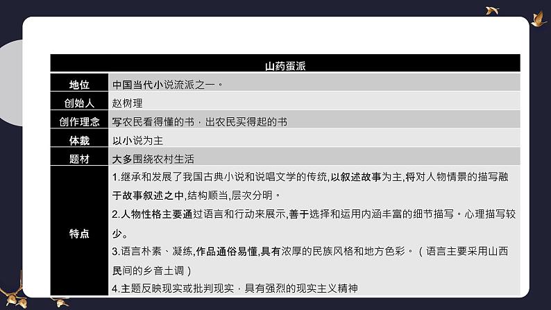 8.2《小二黑结婚（节选）》（教学课件+同步教案+导学案+分层作业） 高二语文选择性必修中册同步备课系列（统编版）07