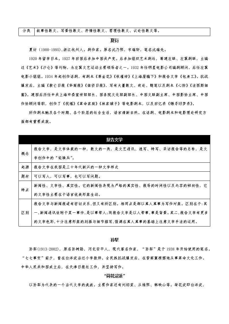第二单元（知识清单）2023学年高二语文选择性必修中册同步备课系列（统编版）第2页