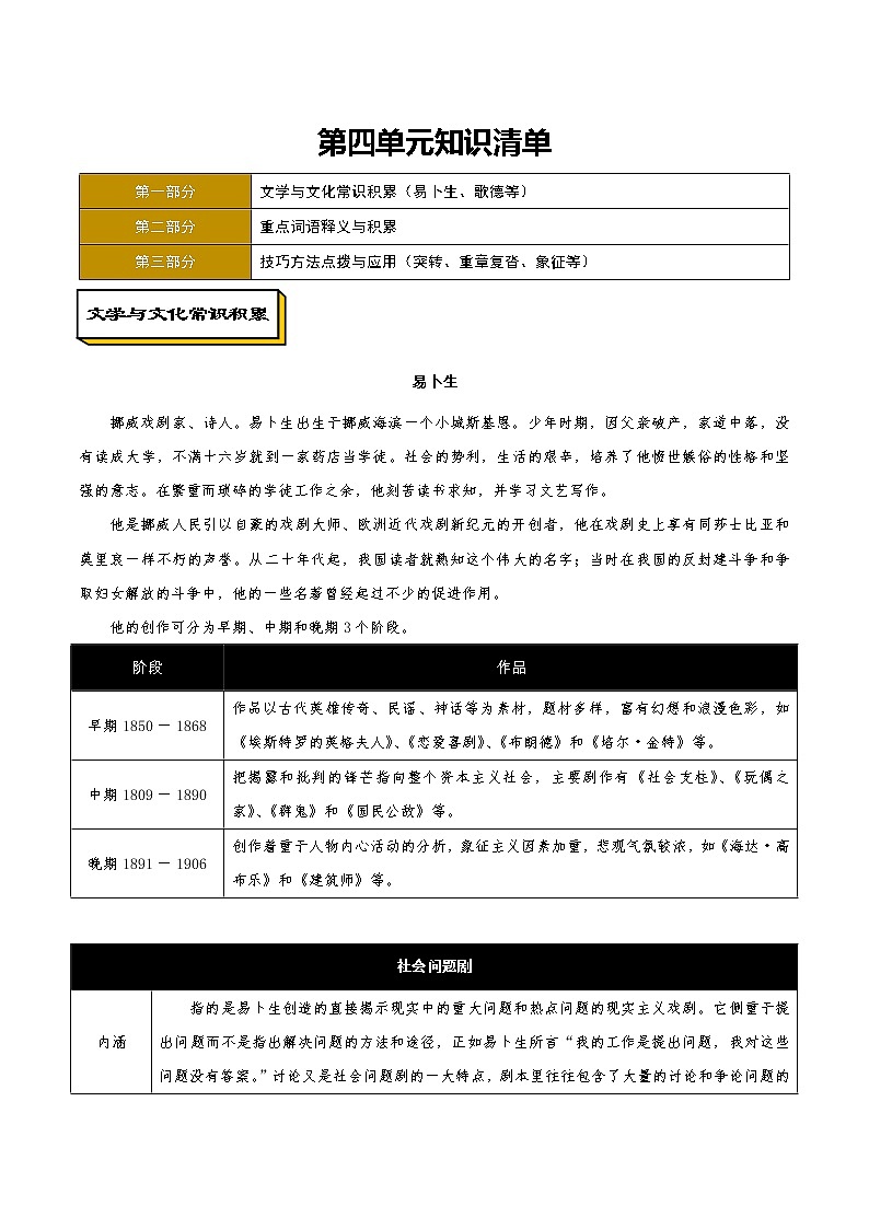 第四单元（单元测试） 高二语文必修中册同步备课系列（统编版）01