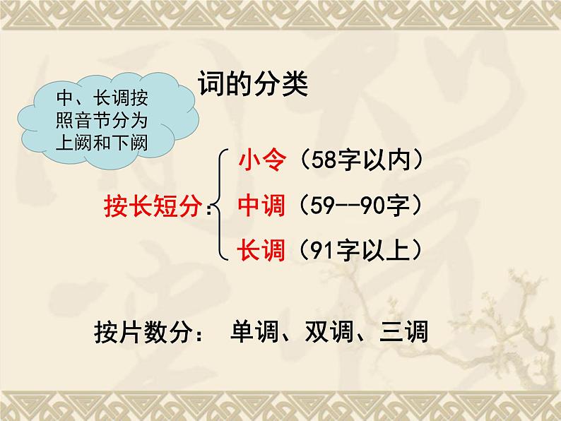 1《沁园春 长沙》课件2022-2023学年统编版高中语文必修上册第8页