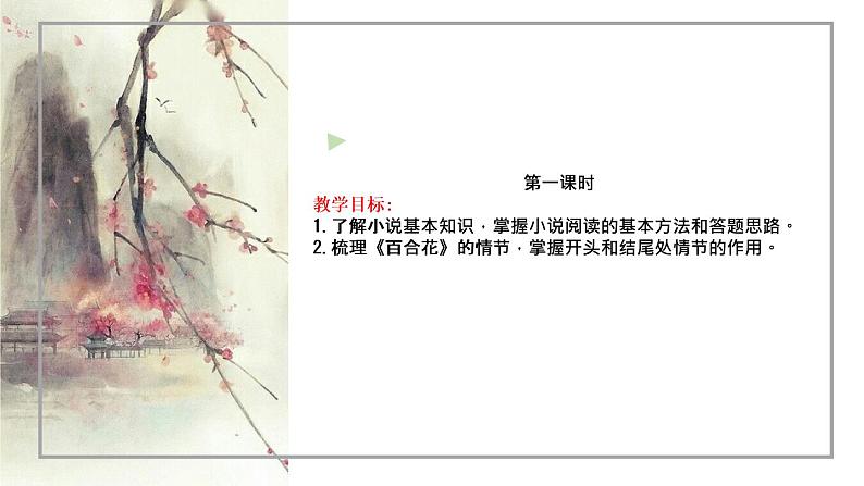 《百合花》课件2022-2023学年统编版高中语文必修上册+第5页