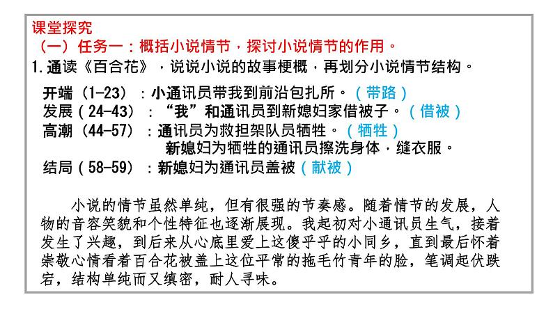 《百合花》课件2022-2023学年统编版高中语文必修上册+第8页