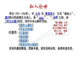 《梦游天姥吟留别》课件2022-2023学年统编版高中语文必修上册