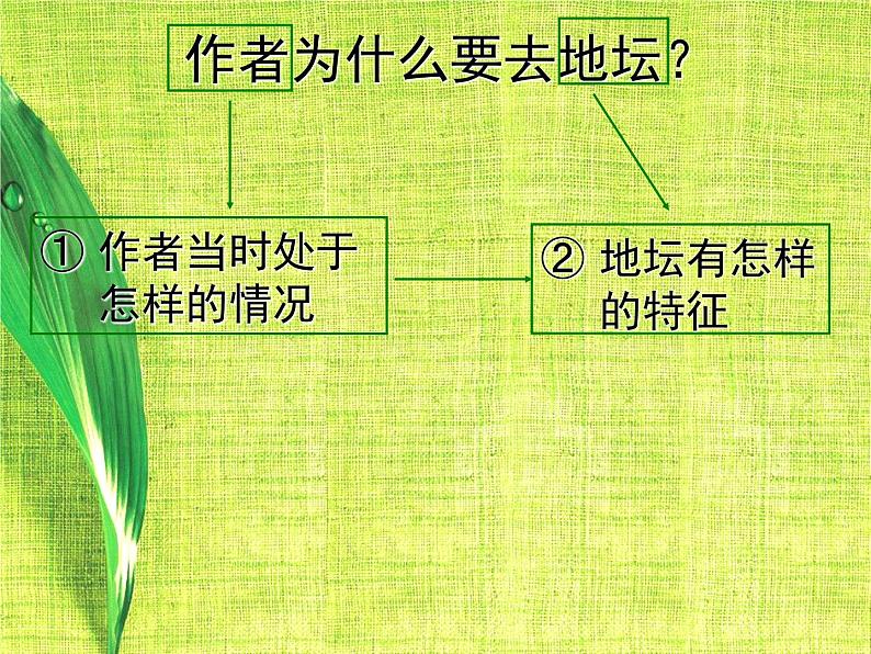 《我与地坛》课件2022-2023学年统编版高中语文必修上册第5页