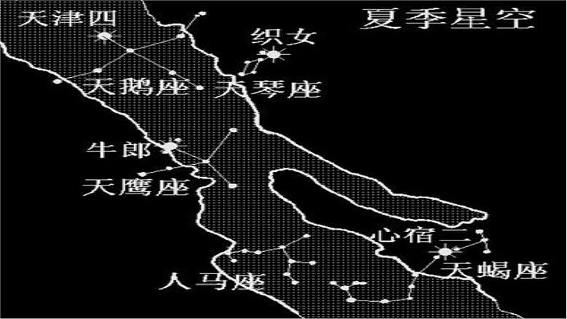 古诗词诵读《鹊桥仙》课件2022-2023学年统编版高中语文必修上册第8页