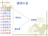4.1《望海潮》课件 2022-2023学年统编版高中语文选择性必修下册