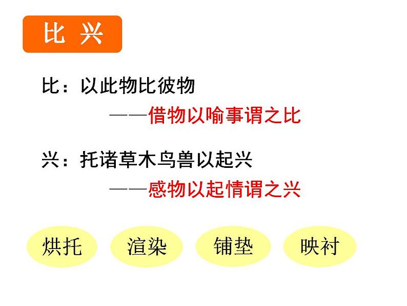 1.1《氓》课件 2022-2023学年统编版高中语文选择性必修下册08