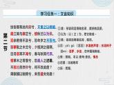 人教版统编选择性必修下册《离骚》第二课课件PPT