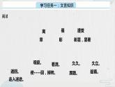 人教版统编选择性必修下册《离骚》第三课课件PPT