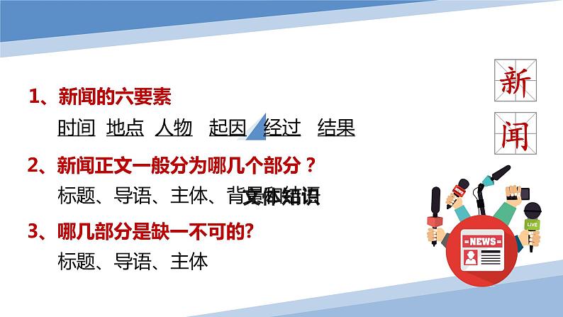 3.1《别了，“不列颠尼亚”》课件33张 2022-2023学年统编版高中语文选择性必修上册第4页